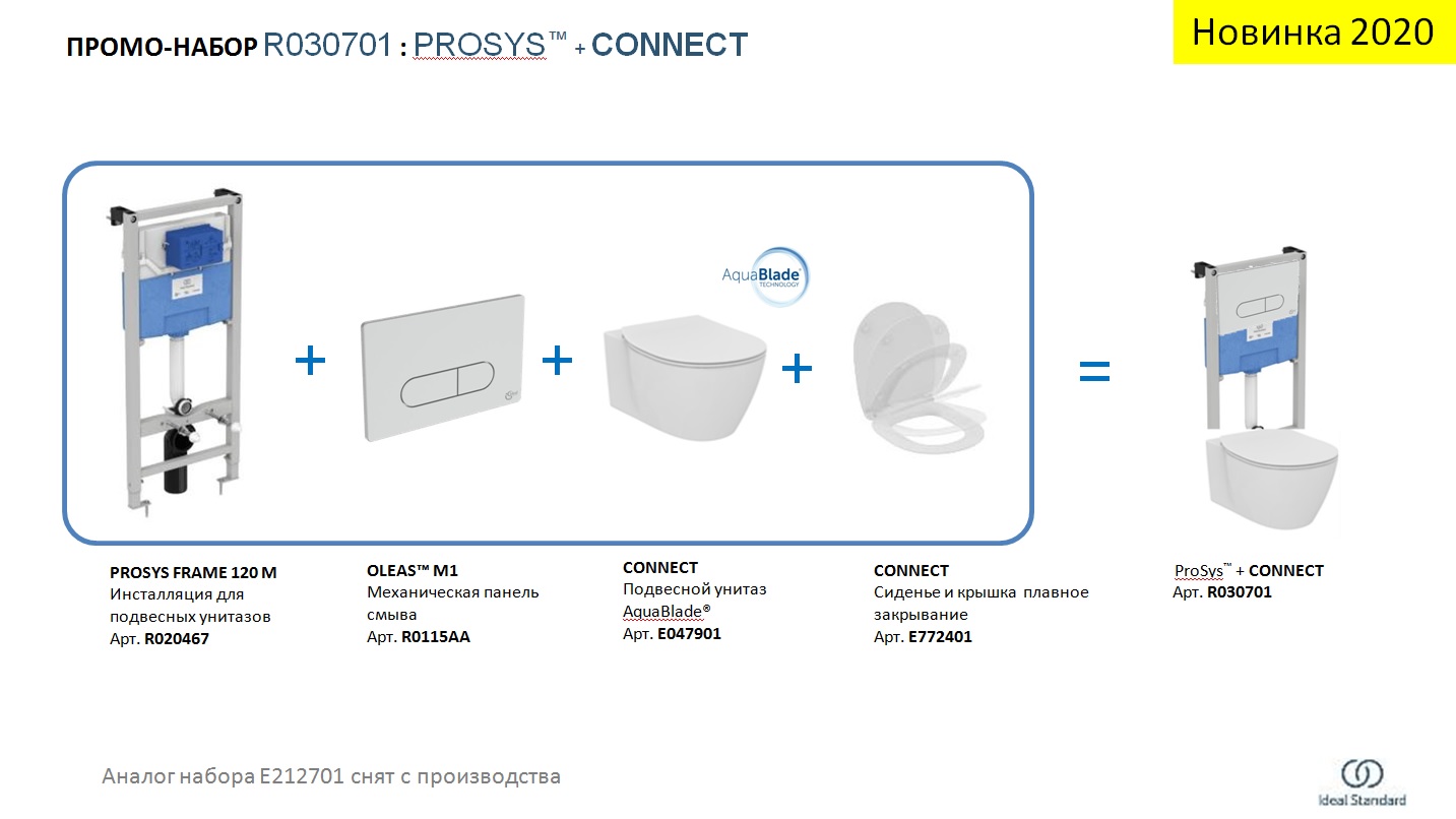 IS R030701 Комплект 4в1 Рама R020467+Унитаз E047901+Сиденье E772401+ клавишаR0115AA